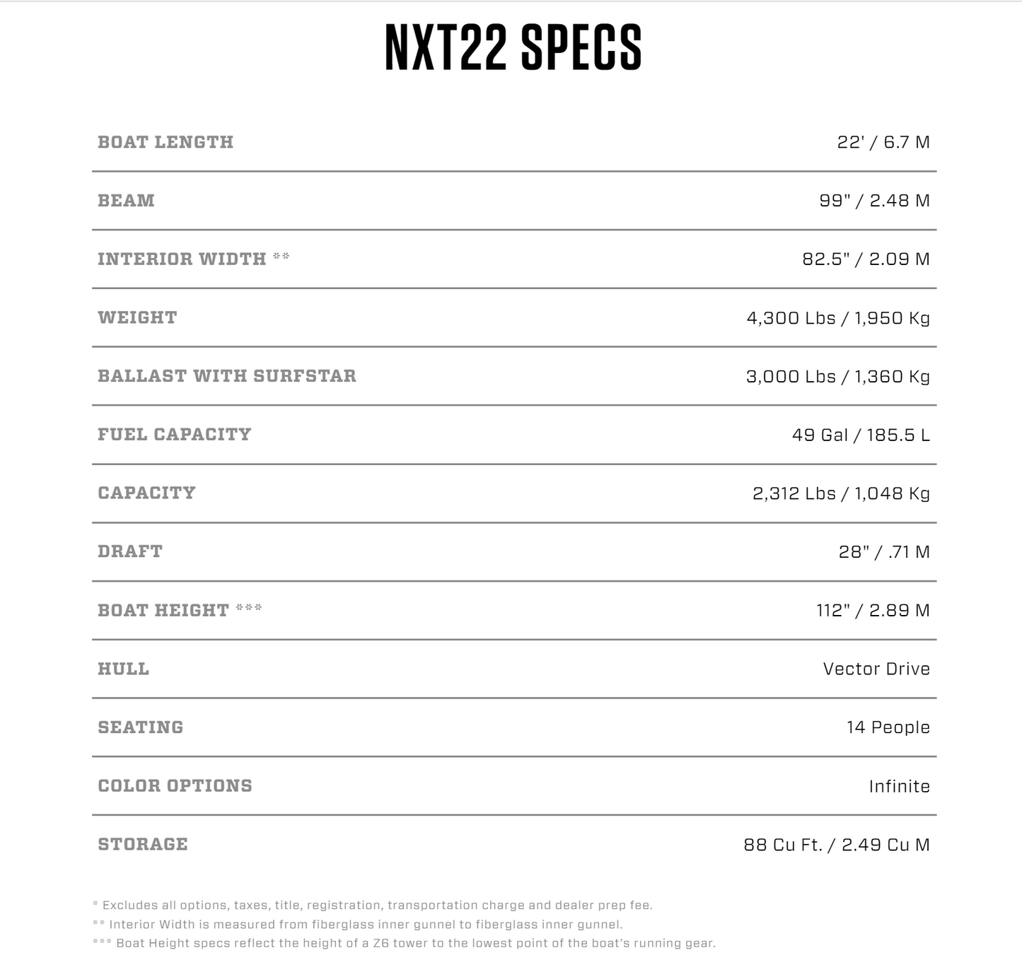 Mastercraft NXT22 2023