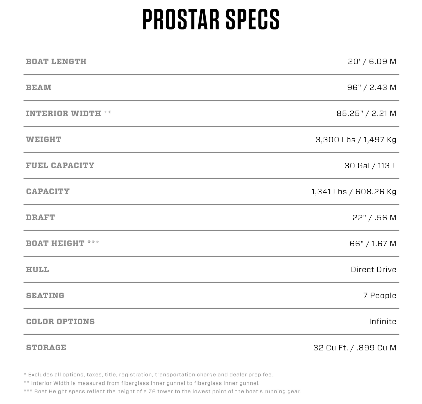 Mastercraft Prostar 2023