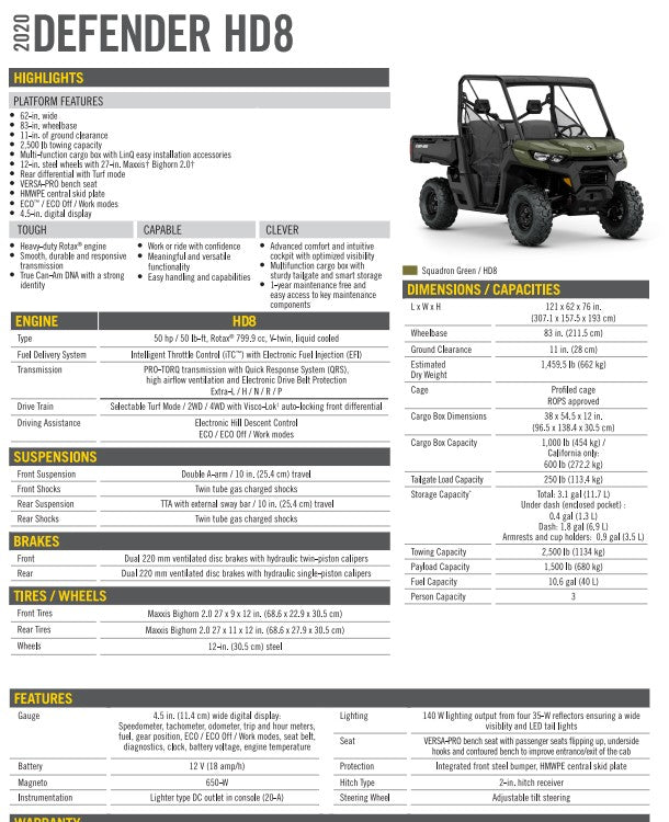 2020 Canam Defender HD8 Trade