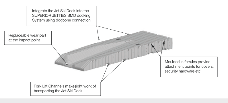 Superior Jet Ski Docks, 3 Seater, No Brackets Kits