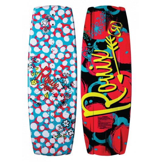 RONIX 2021 August Board