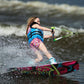 RONIX 2021 August Board